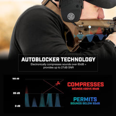 AXIL TRACKR Blu headband adjustment highlights secure, all-day comfort