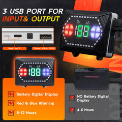 AXRUNZE headlamp 135-degree adjustment for stable, hands-free lighting.