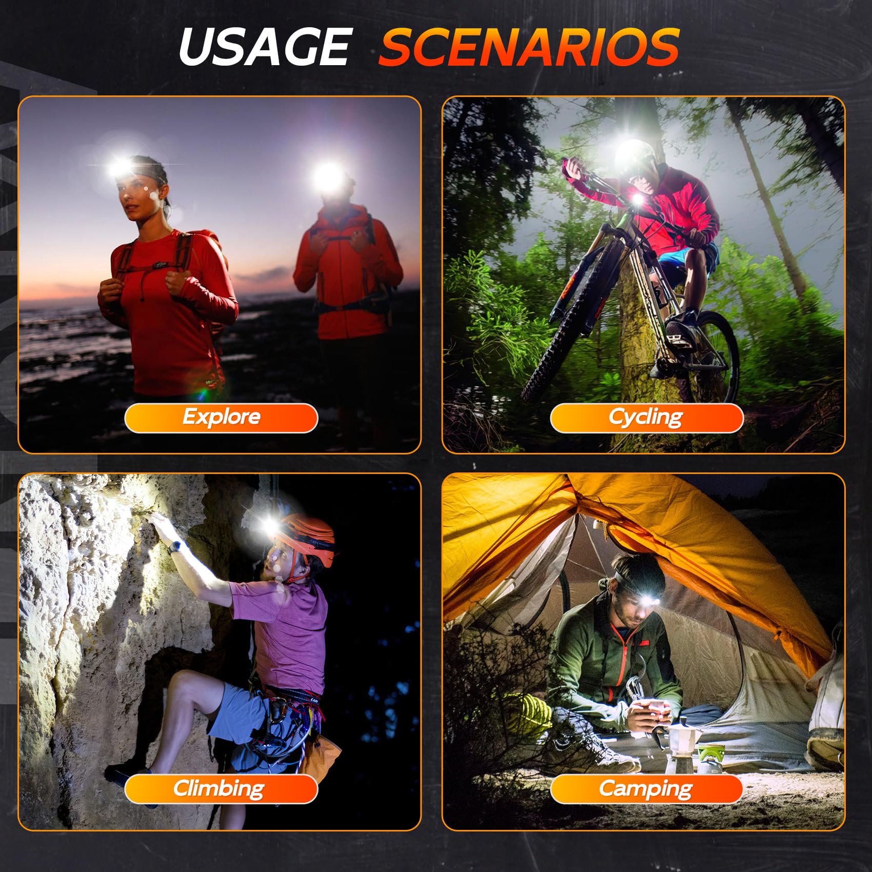 AXRUNZE headlamp ideal for camping, hiking, and late-night chores.