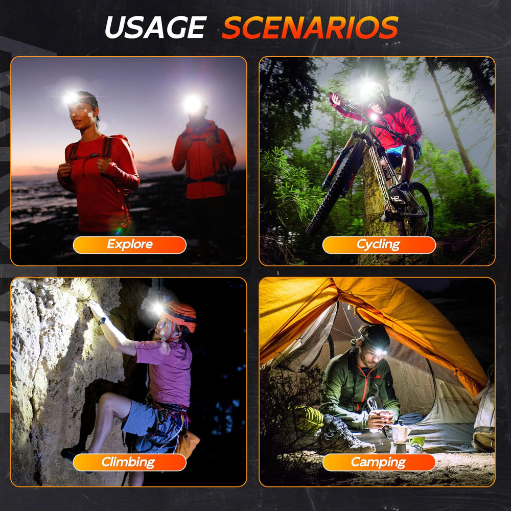 AXRUNZE headlamp ideal for camping, hiking, and late-night chores.