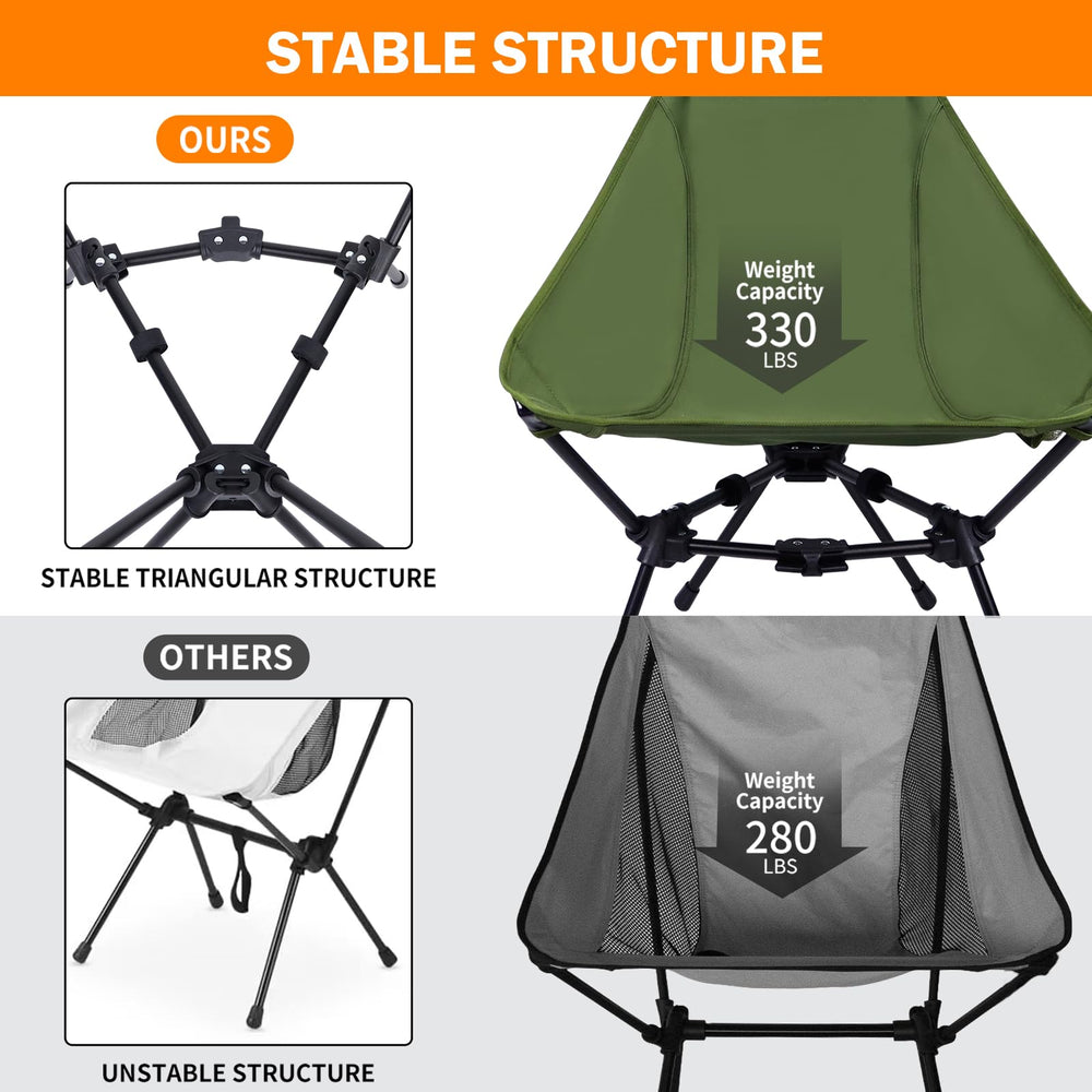 AYAMAYA 330-lb capacity ensures stable seating on uneven ground.