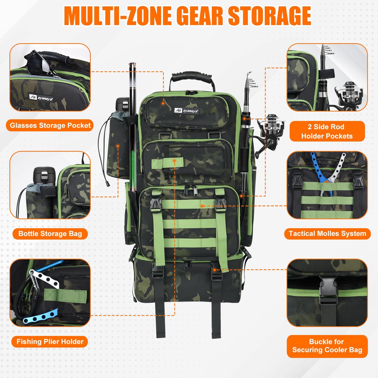 AYAMAYA fishing backpack multiple pockets keeps tools organized and within reach