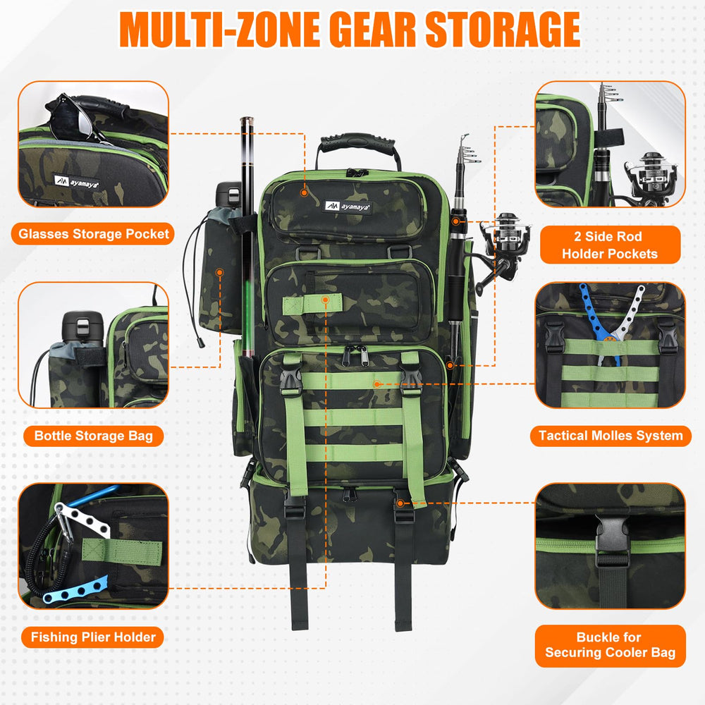 AYAMAYA fishing backpack multiple pockets keeps tools organized and within reach
