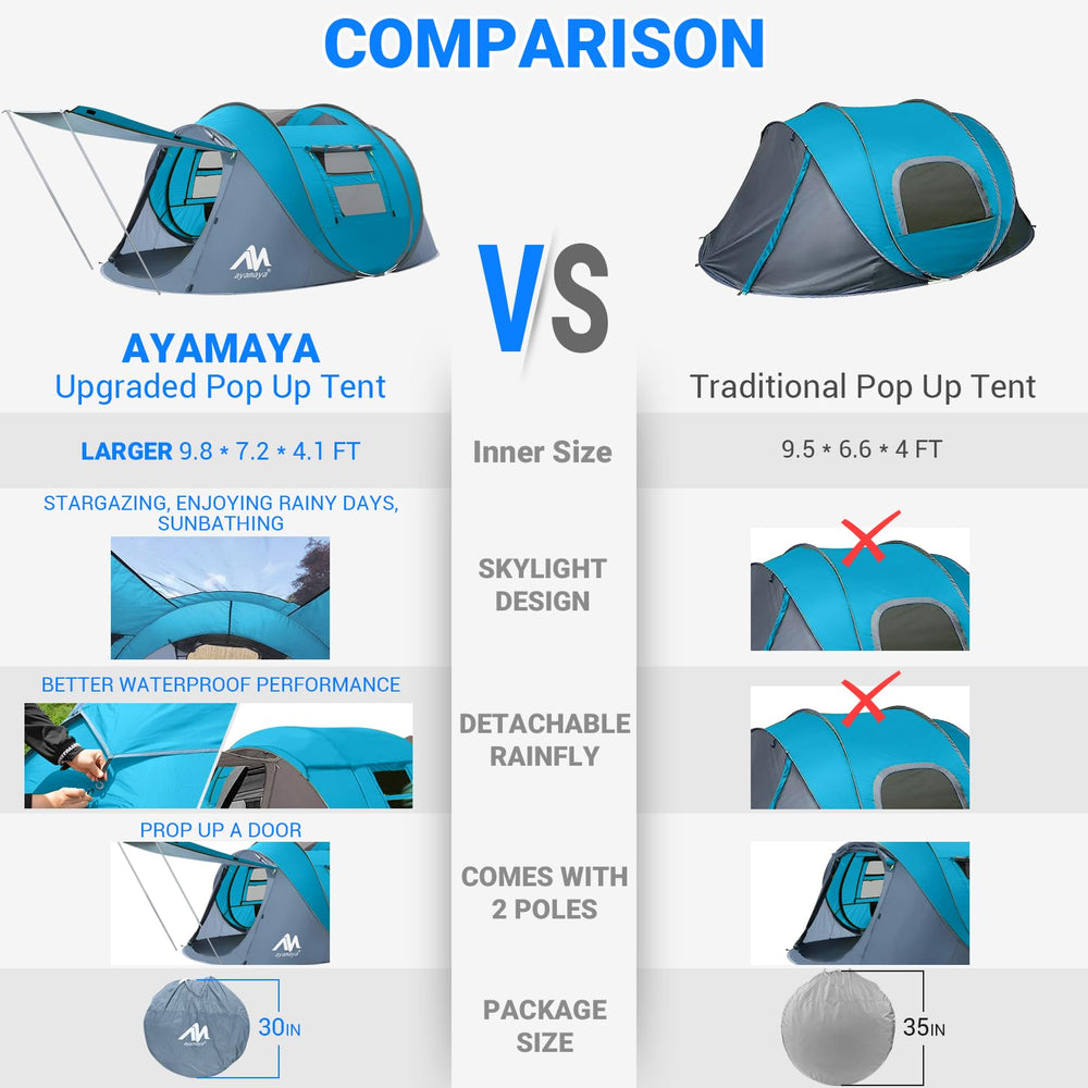 AYAMAYA removable rainfly close-up highlights flexible weather protection.
