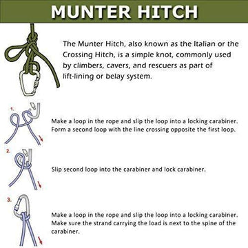 Ayamaya rope-attached carabiner in action during ascent.