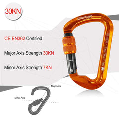 Ayamaya screwgate lock closeup highlighting secure, easy-to-tighten threads.
