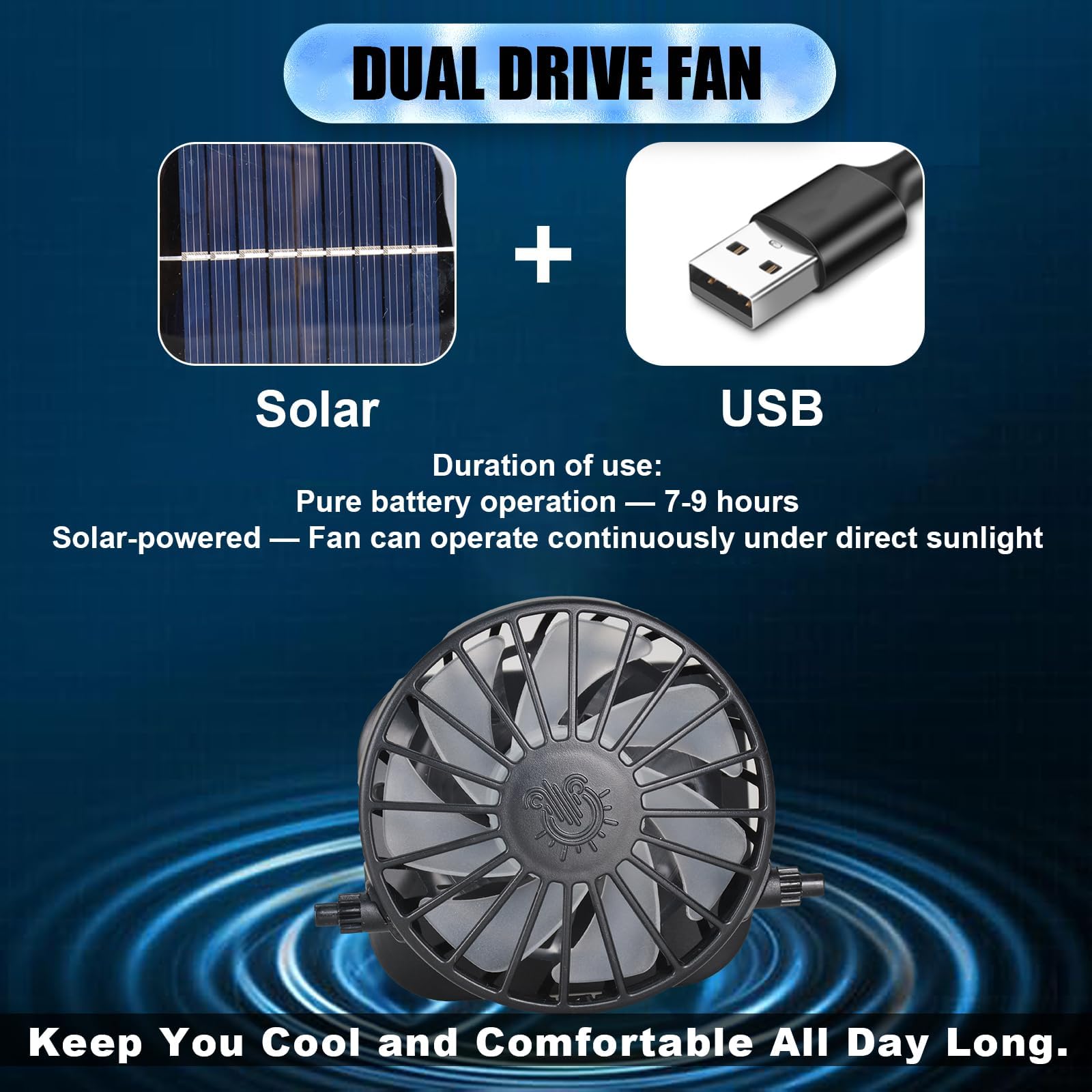 Dual solar-powered fans inside hat with 180° rotation