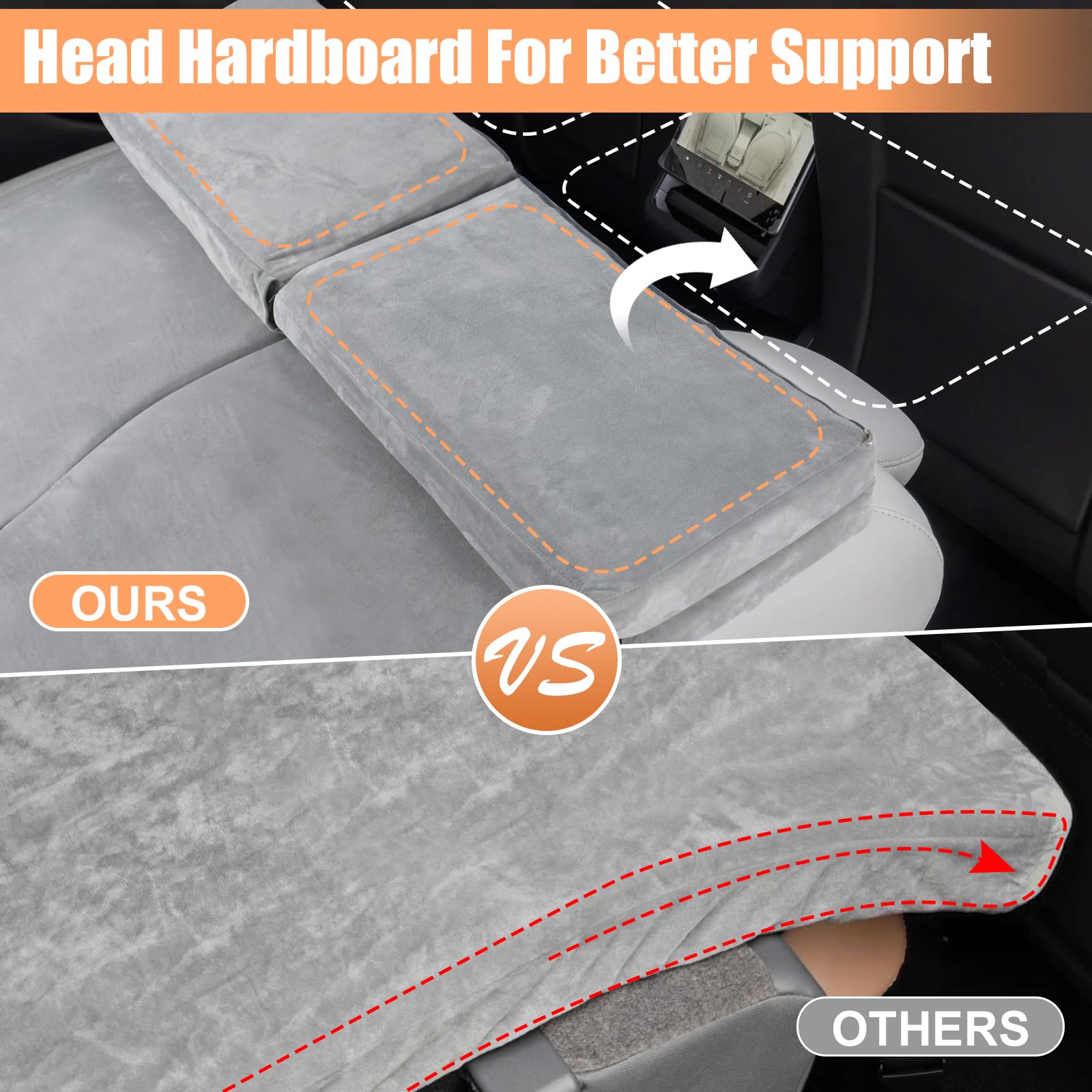 AYAMAYA storage pockets atop mattress for essentials
