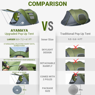 AYAMAYA tent skylight night view — enjoy starry sky experience.
