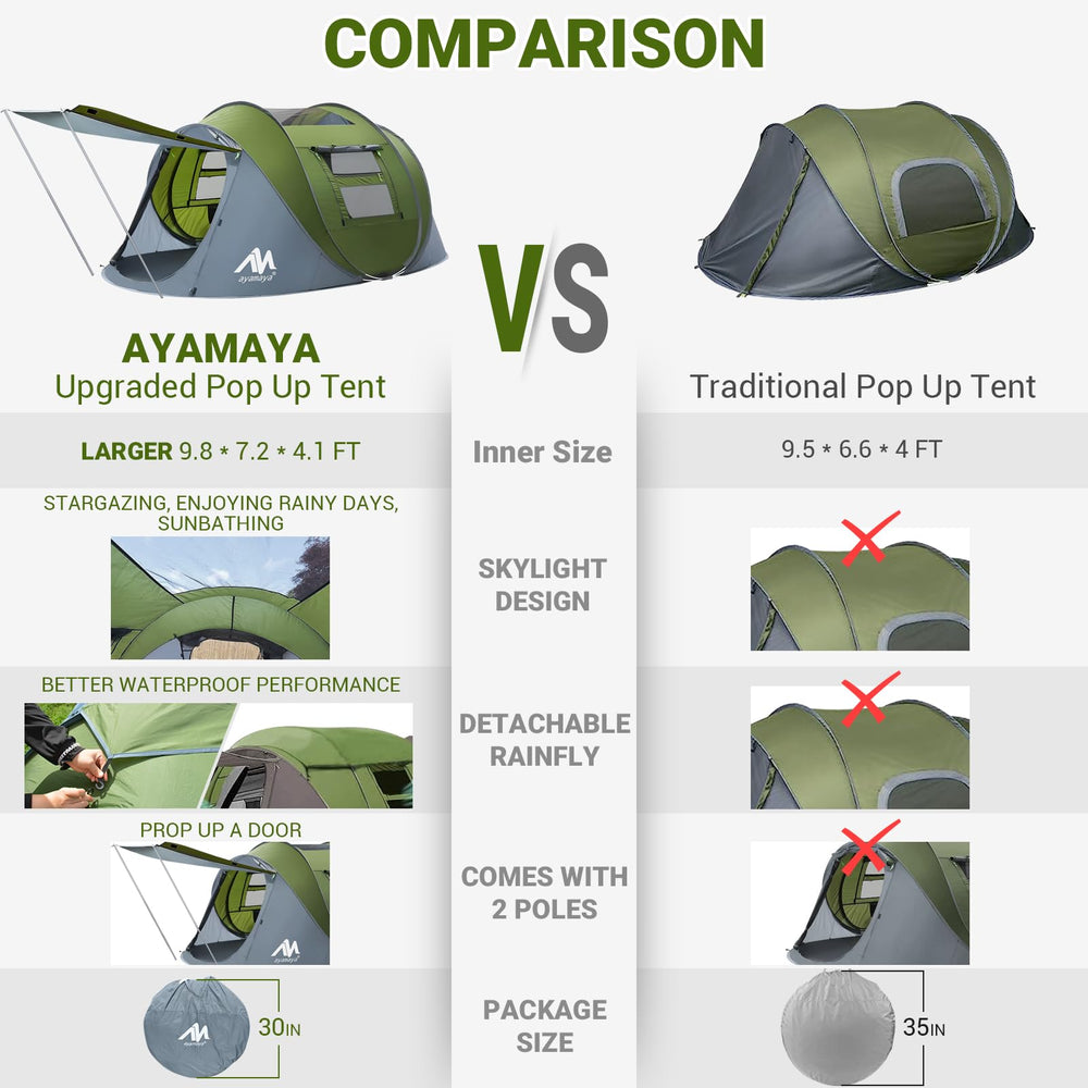 AYAMAYA tent skylight night view — enjoy starry sky experience.