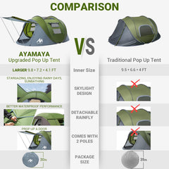 AYAMAYA tent skylight night view — enjoy starry sky experience.