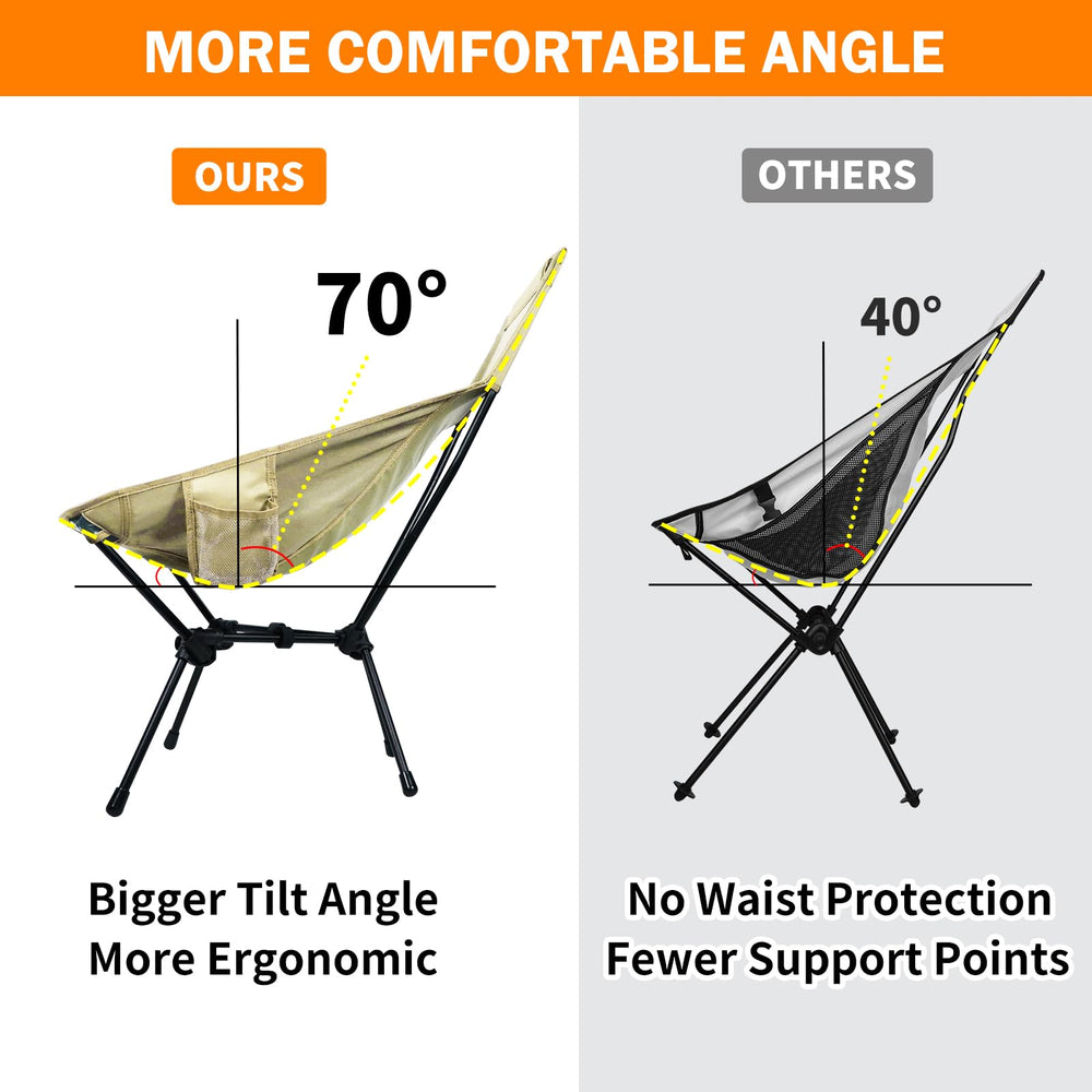 AYAMAYA Ultralight High Back Camping Chair aluminum frame close-up emphasizes light weight.