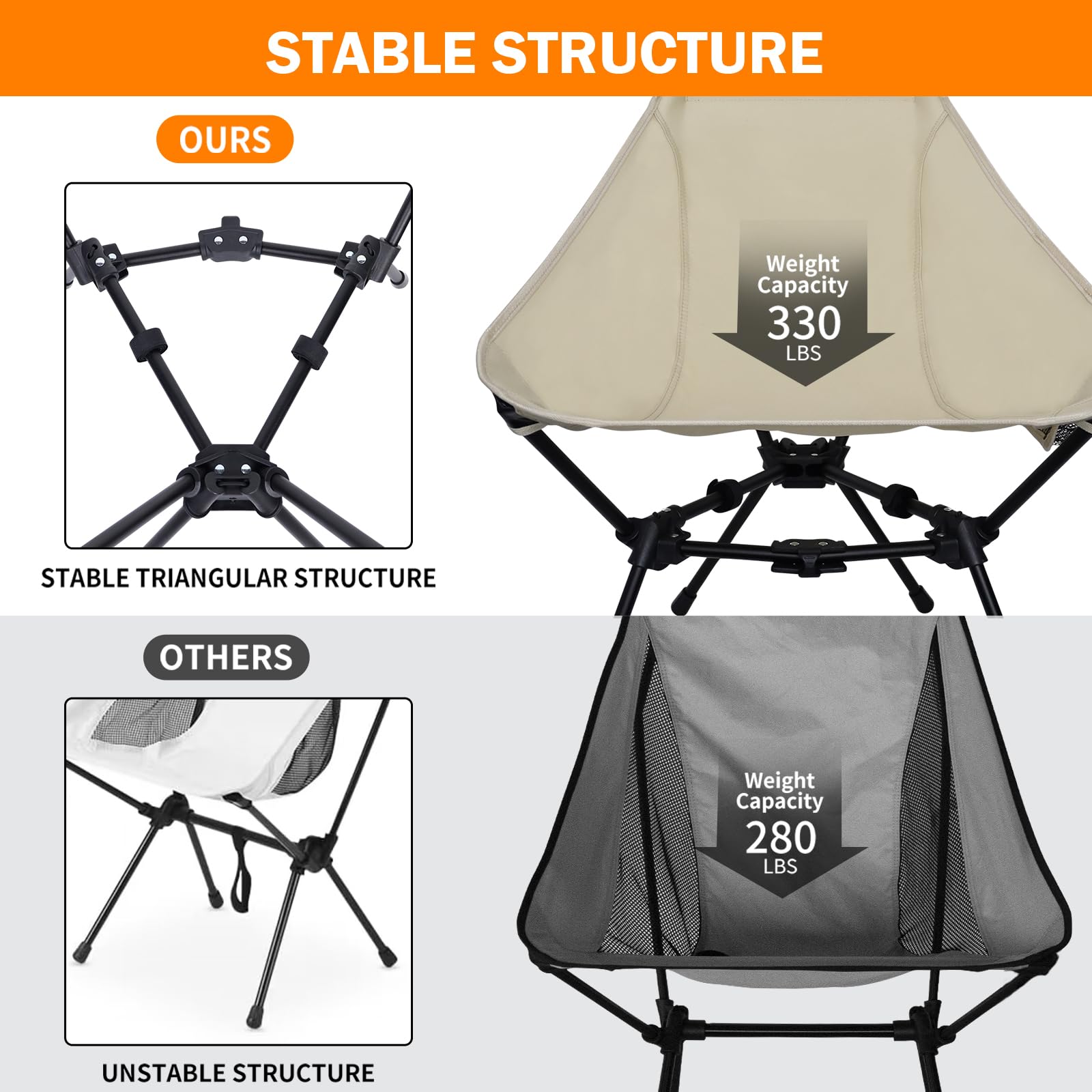 AYAMAYA Ultralight High Back Camping Chair folded bag demonstrates compact portability.