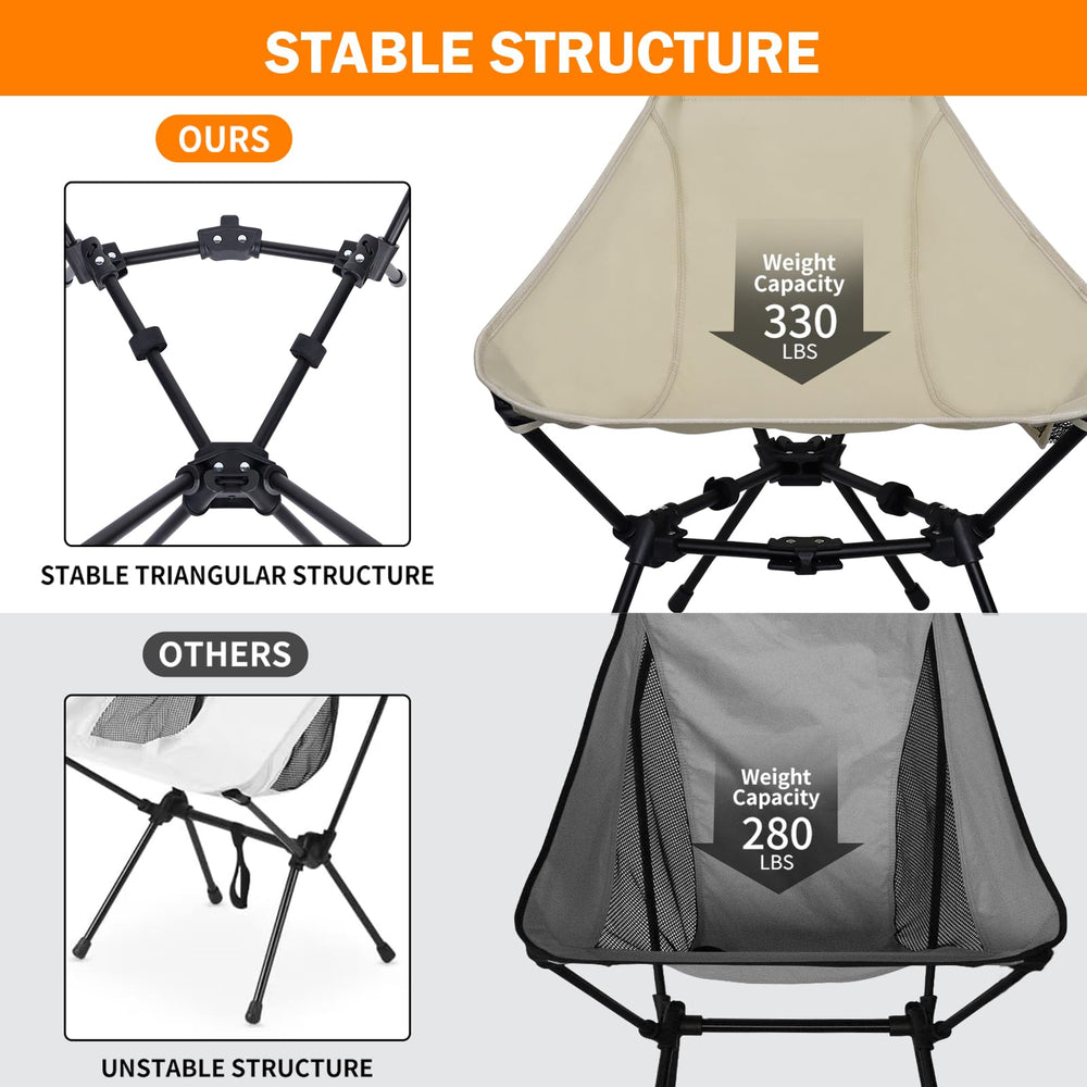 AYAMAYA Ultralight High Back Camping Chair folded bag demonstrates compact portability.