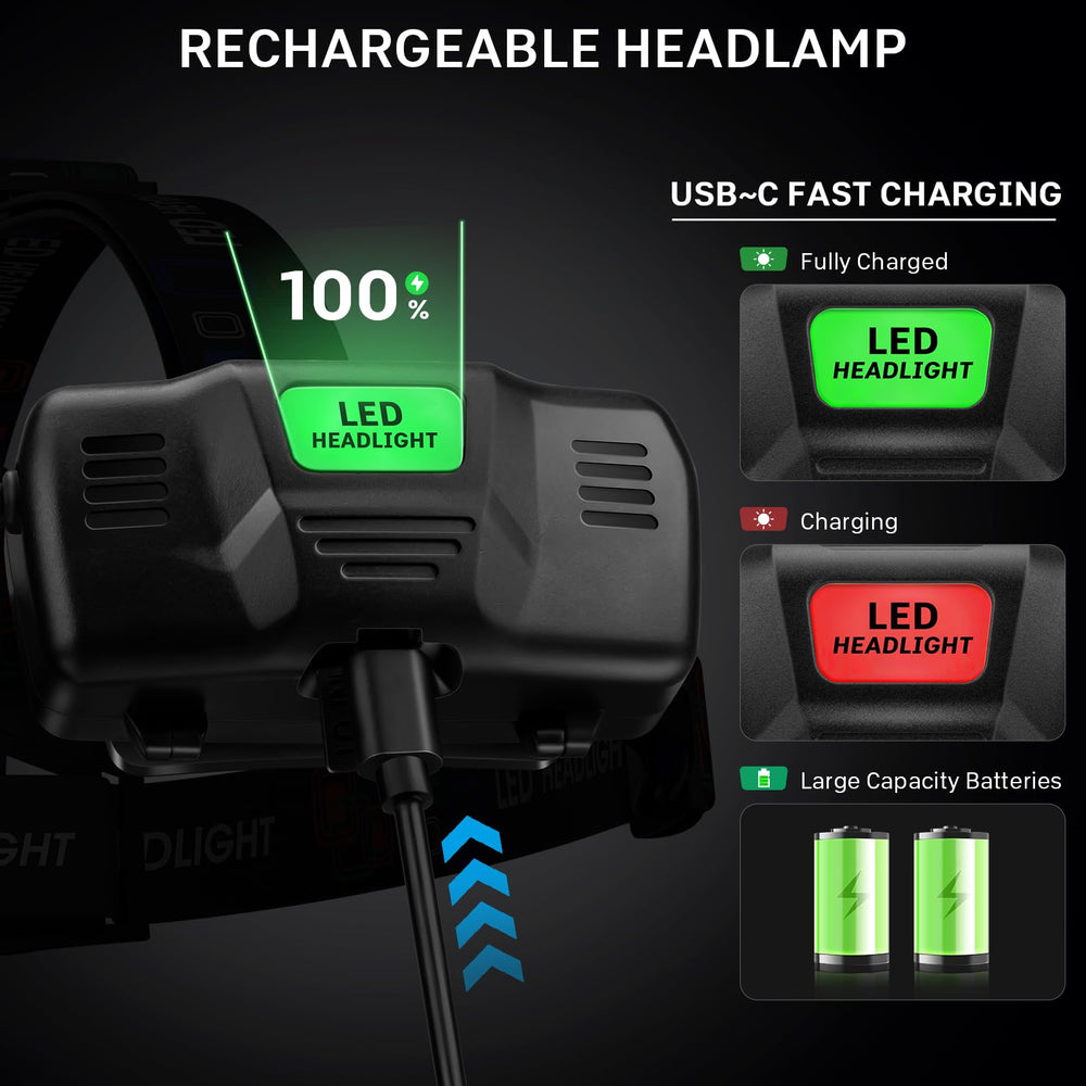 Azamine headlamp 90-degree beam for wide flood or focused spotlight.