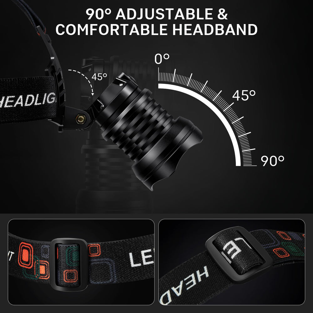 Azamine headlamp USB-C rechargeable for quick, convenient charging.