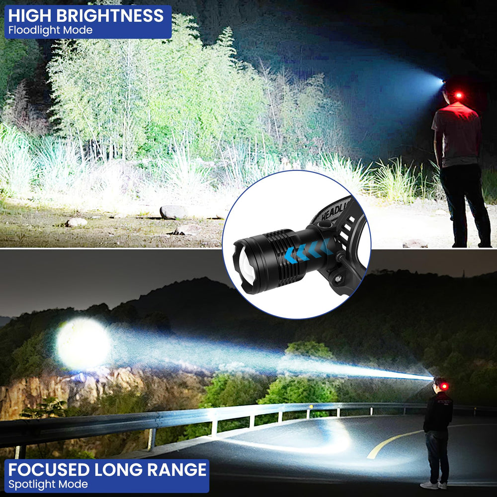 azamine LED headlamp battery indicators reveal remaining power at a glance