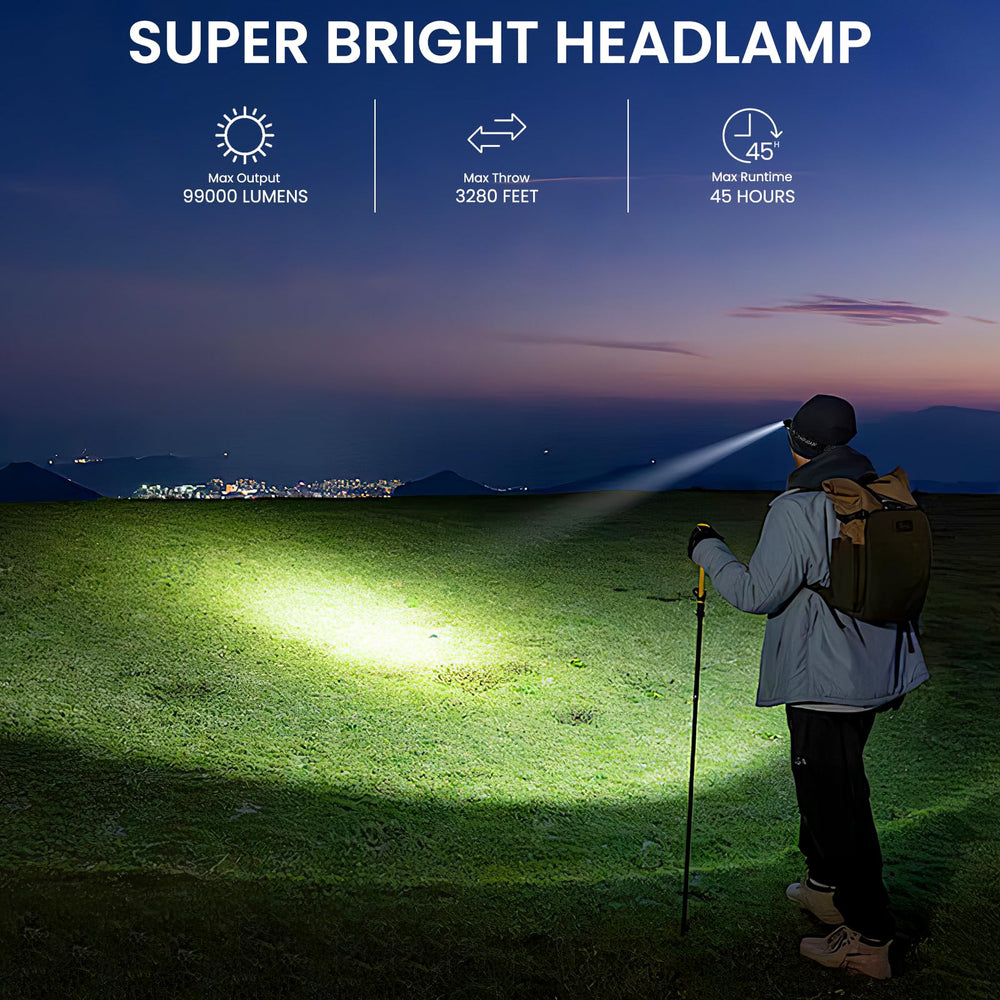 azamine LED headlamp front-lit view shows night visibility in action