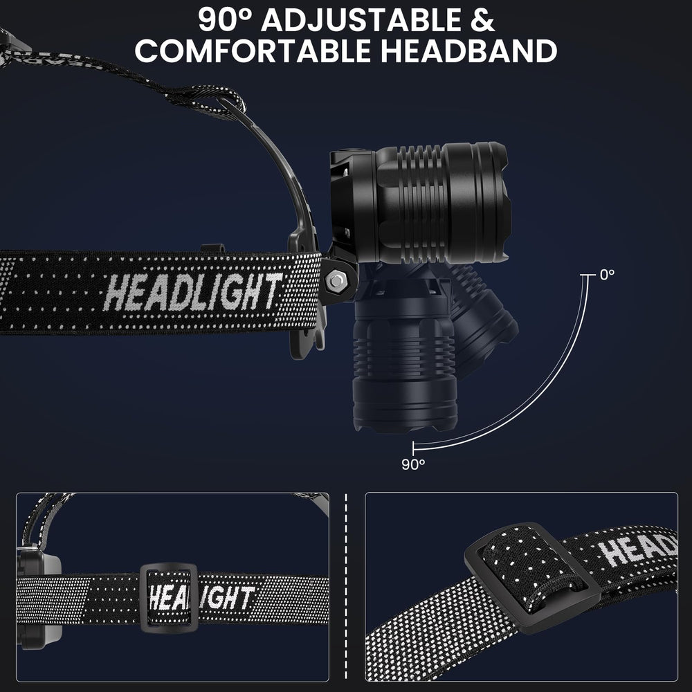 azamine LED headlamp IPX7 waterproof for rain and splashes