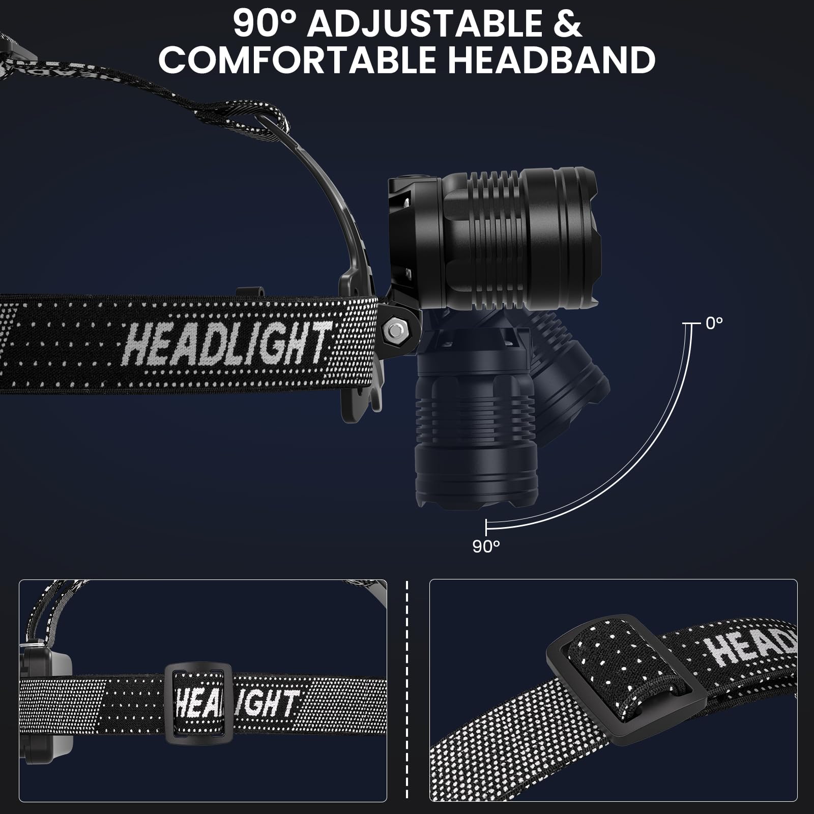 azamine LED headlamp IPX7 waterproof for rain and splashes