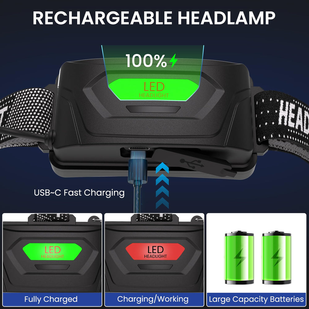azamine LED headlamp 90-degree tilt enables angled lighting for tasks