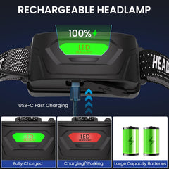 azamine LED headlamp 90-degree tilt enables angled lighting for tasks