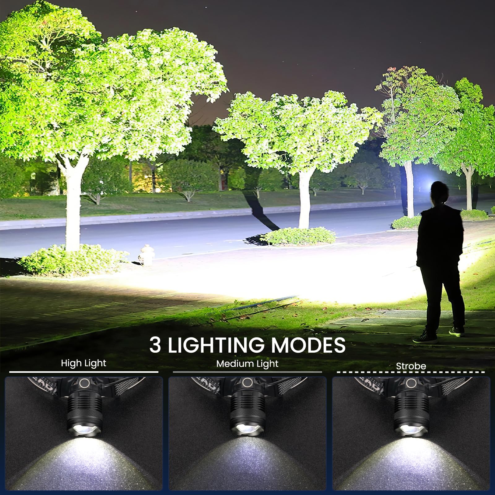 azamine LED headlamp USB-C recharge port highlights quick charging