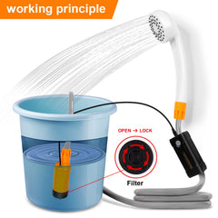 AZXJC shower pump flow detail features steady high and gentle low flow settings.