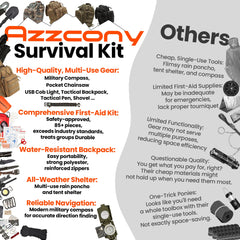 Azzcony survival bracelet with 4-in-1 gear keeps essential tools near for quick access.