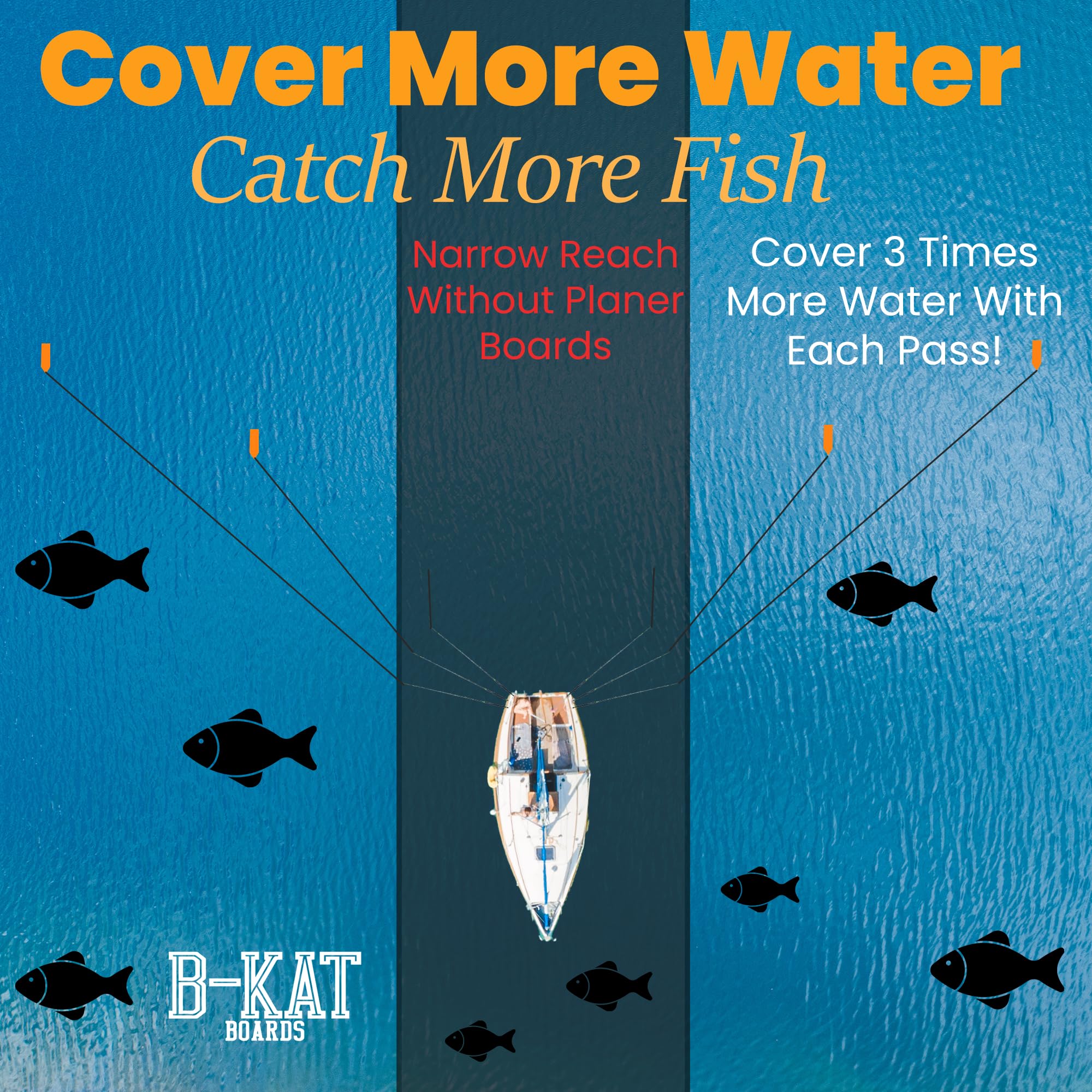 USA-made aluminum B-Kat planer boards