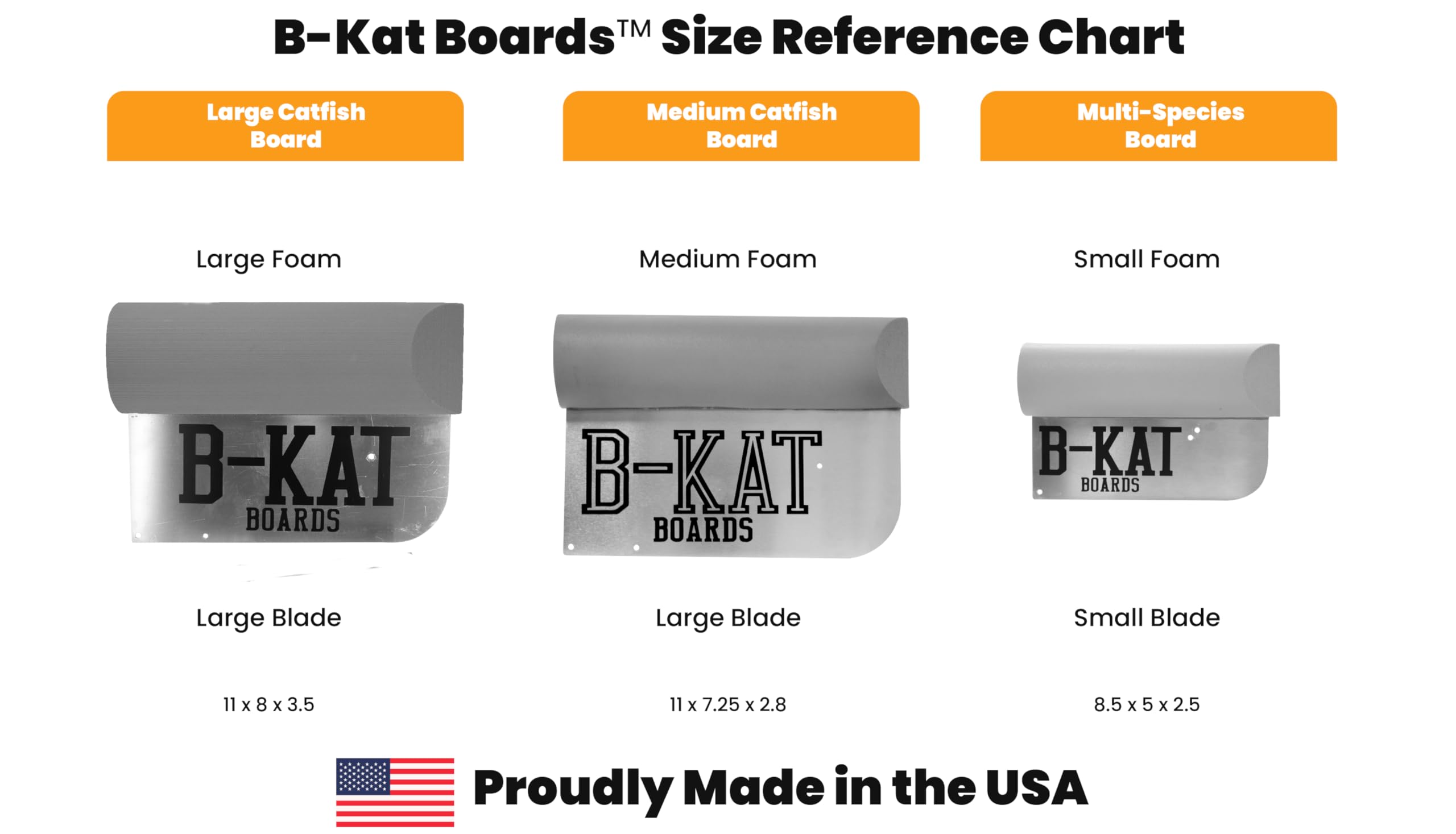 Back-to-back side view of B-Kat planer boards