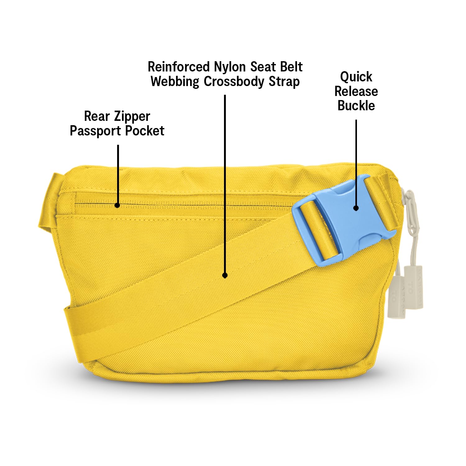 Baboon to the Moon fanny pack amber mini 1.5L carried across the body for everyday trips