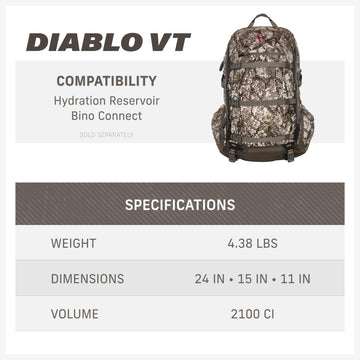 Badlands Diablo VT hip-belt pockets keep essentials within easy reach.