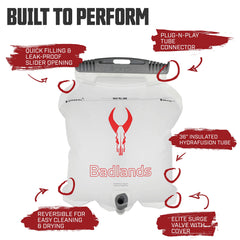 Badlands wide-opening design enables easy filling and quick drying after cleaning.