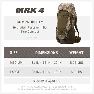 Badlands MRK 4 Pack lifetime-warranty emphasizes long-term reliability for rugged hunts