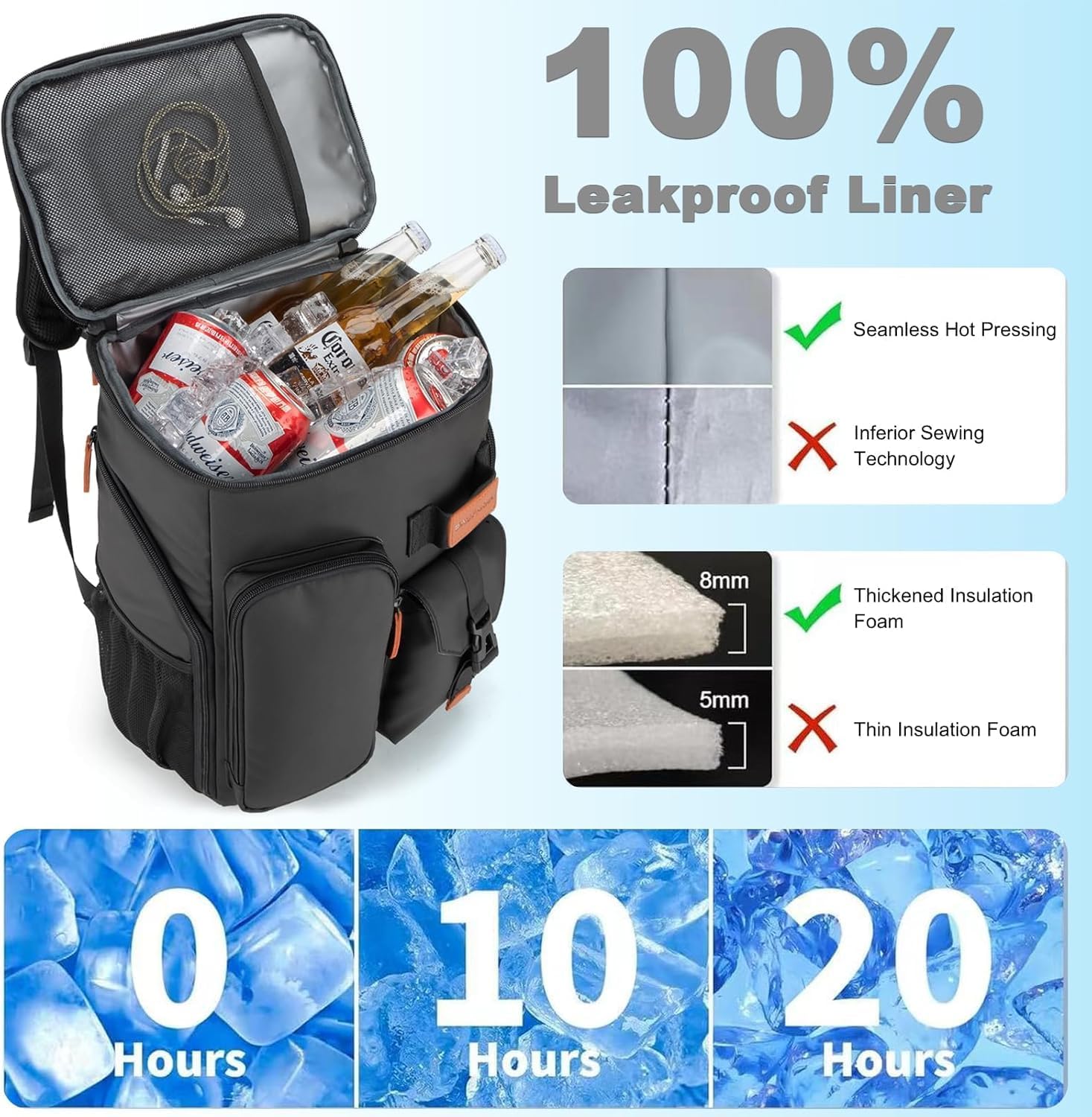 BAGPARKK cooler backpack interior with drinks and dry foods, showcasing double-deck cooling layout.
