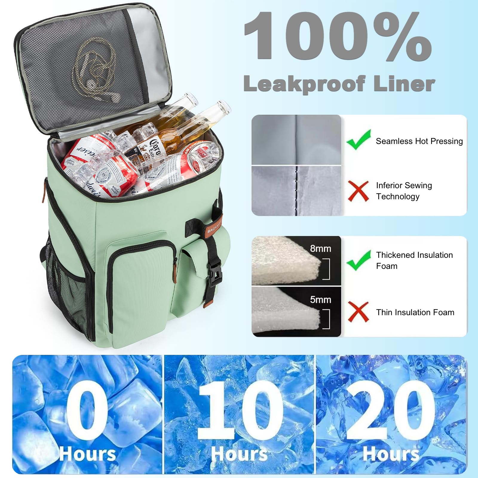 BAGPARKK insulated cooler backpack main compartment supports up to 33 cans for day trips