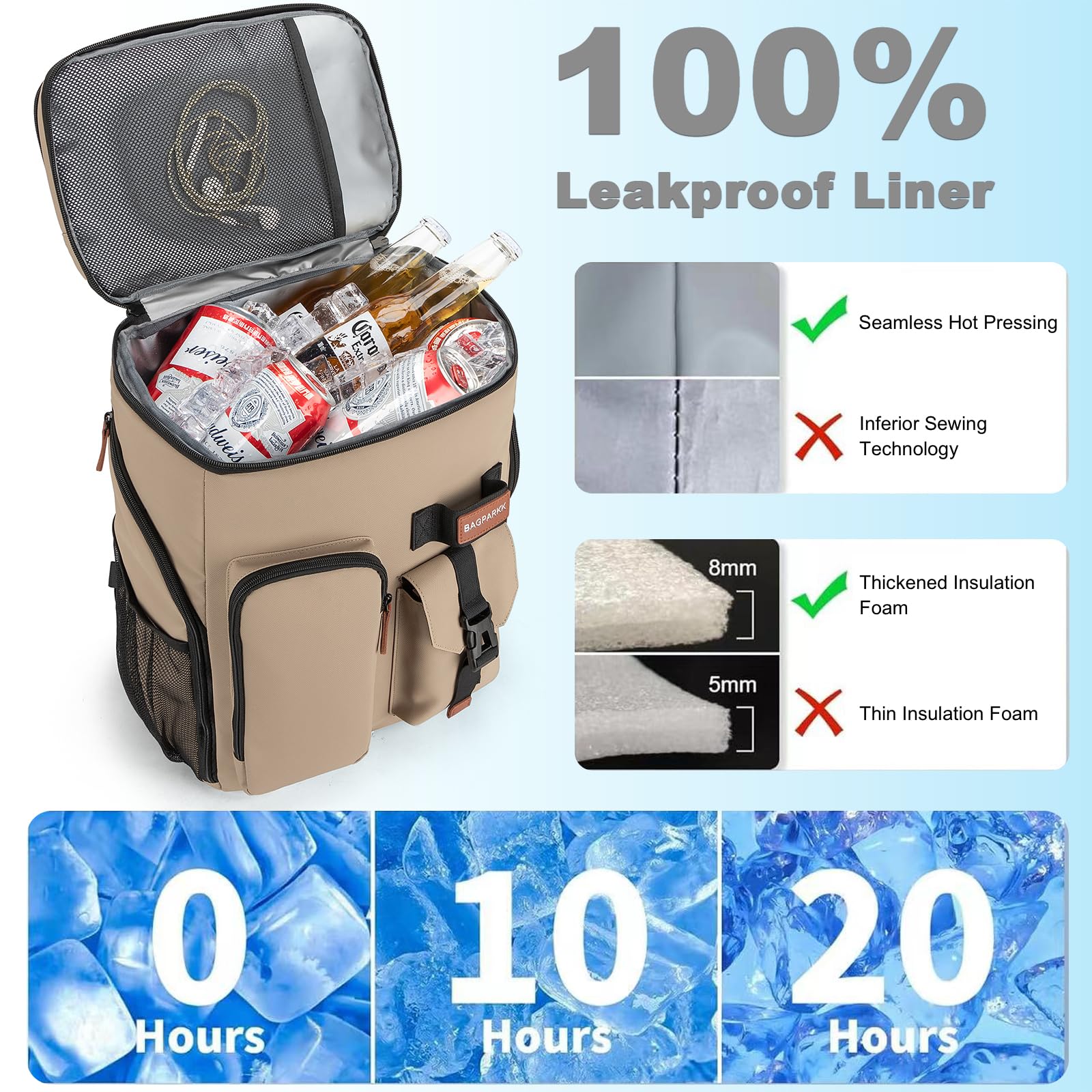 BAGPARKK insulated cooler backpack top pocket stores small essentials during travel.