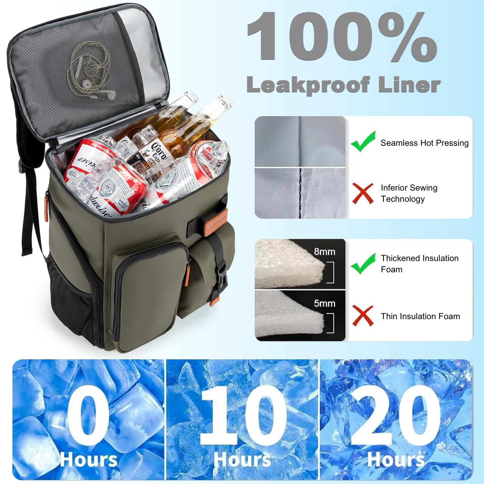 Bagparkk leakproof interior liner highlights spill-free transport of beverages and snacks.
