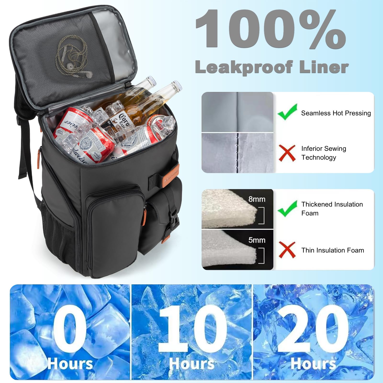 BAGPARKK leakproof liner close-up highlighting spill resistance