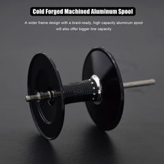 Close-up of handle, spool, and gear housing