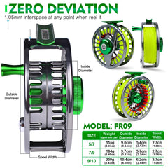 Baikalbass fly reel large arbor retrieve speed enables quick line pickup during fast runs.