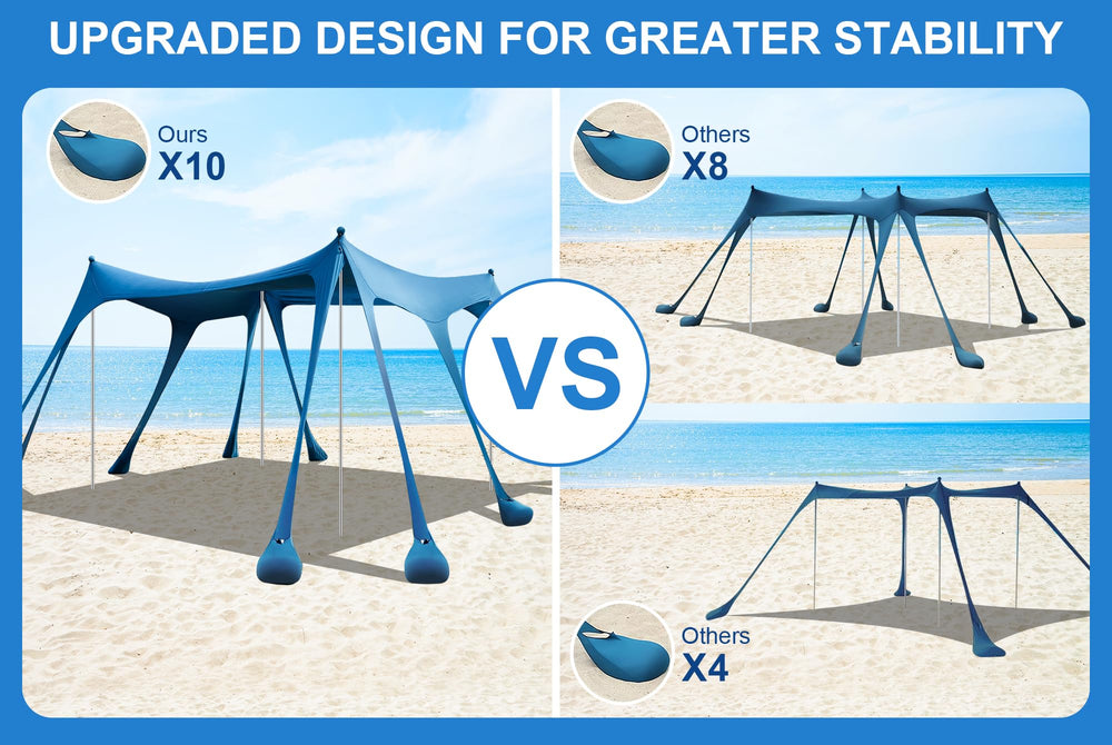 bailinghai beach tent ten-sandbags demonstrates wind stability on windy beaches.