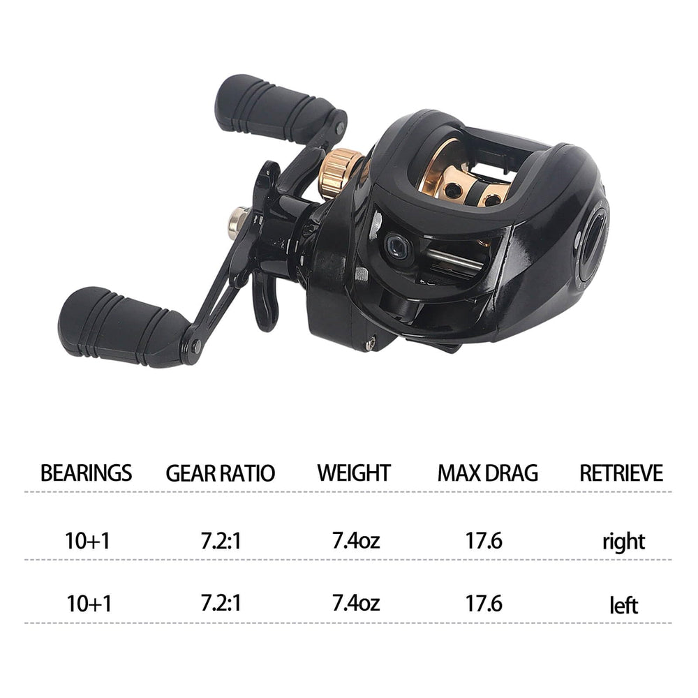 Magnetic braking system on the baitcasting reel showing braking capability