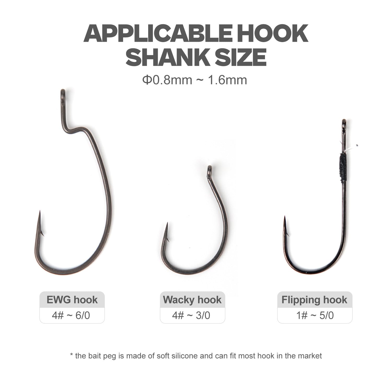 Packaging of Bait Stoppers 300-Pack with contents