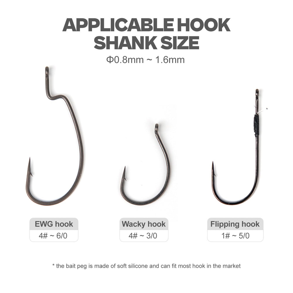 Packaging of Bait Stoppers 300-Pack with contents