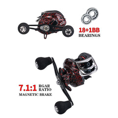 Aluminum-frame baitcaster reel