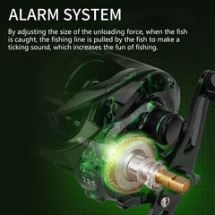 Baitcasting reel with 18+1 ball bearings