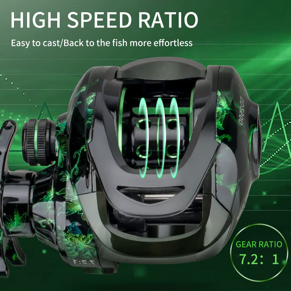 Drag power up to 22 lb on baitcasting reel