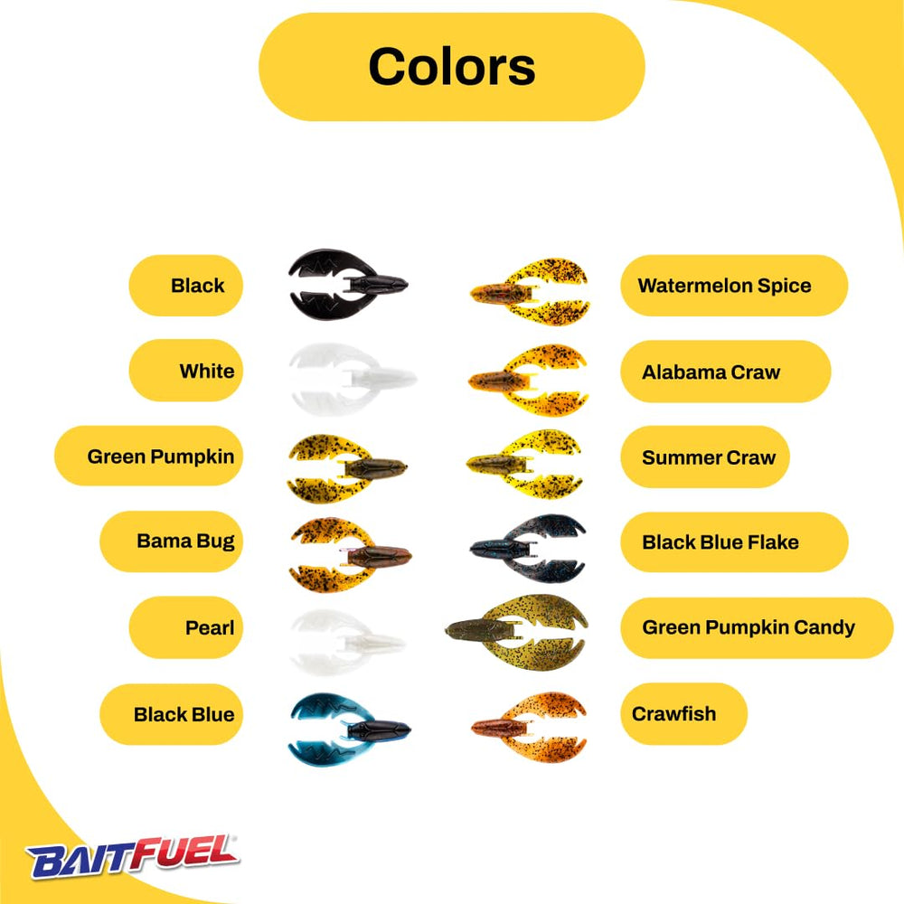 BAITFUEL Tiny PACA Chunk color pattern mimics prey to entice bites.